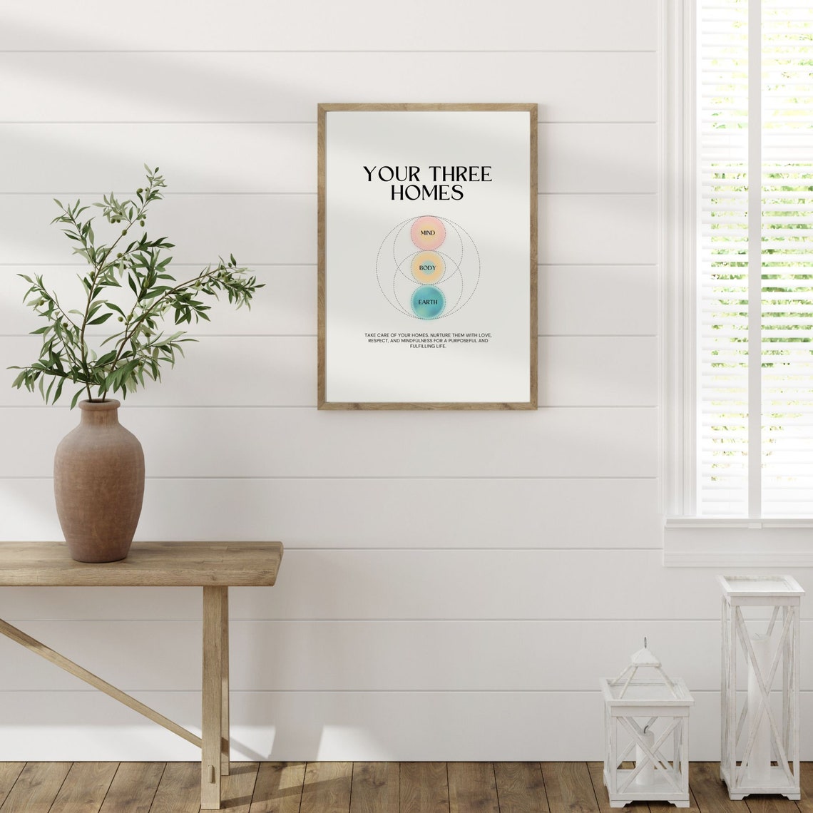 Your Three Homes Mind Body Earth Mindfulness Circle Quote Poster Art - Image 4