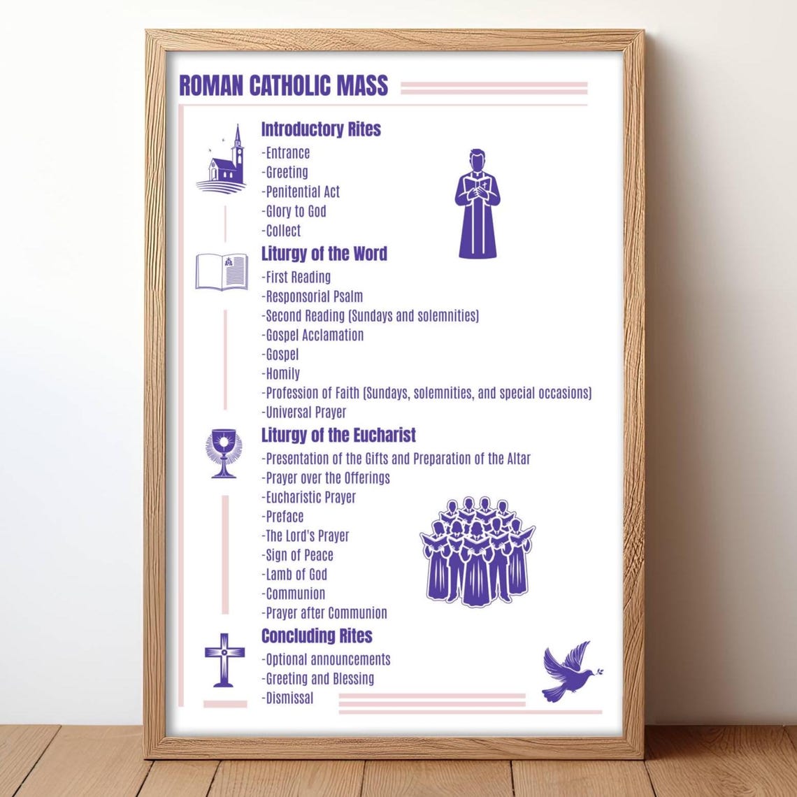 Roman Catholic Mass Order Infographic Purple Religious Guide Poster