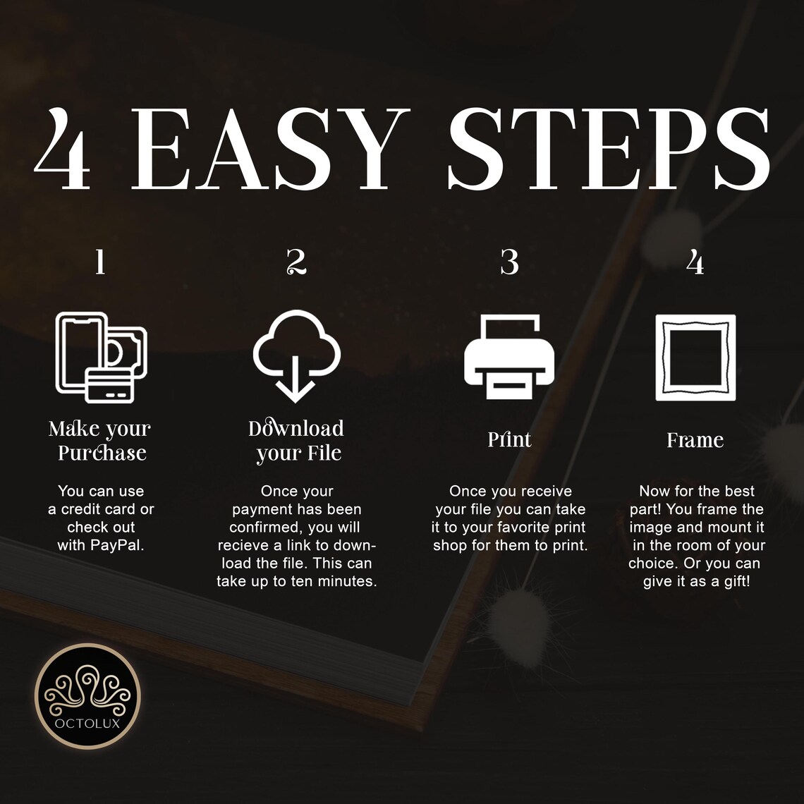 Digital Download Guide 4 Easy Steps Buy Download Print Frame Instruction Print