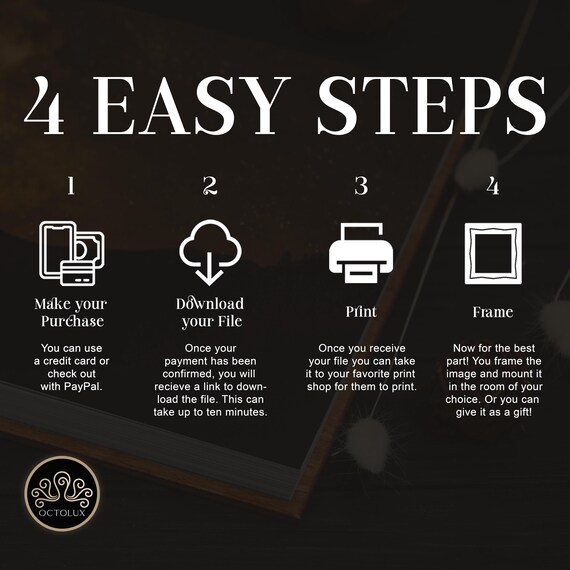 Digital Download Guide 4 Easy Steps Buy Download Print Frame Instruction Print