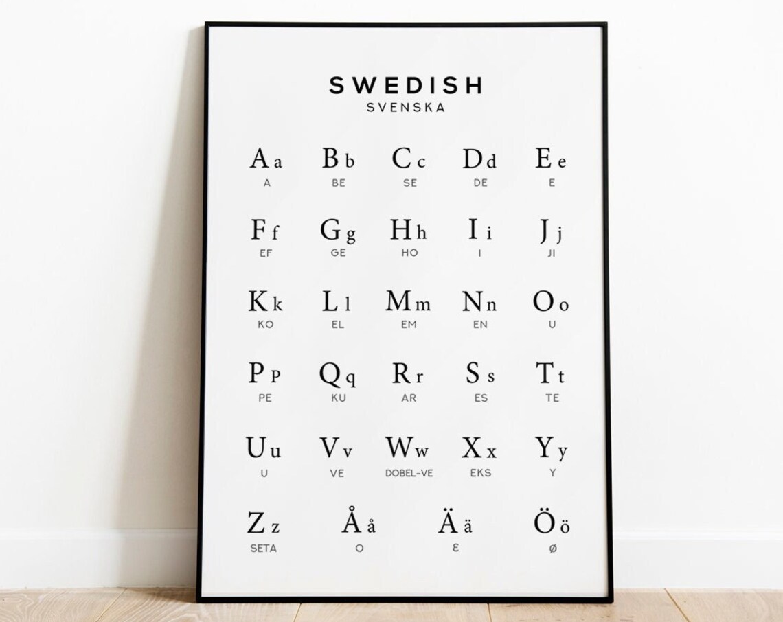 Swedish Alphabet Chart, Scandinavian Poster Print