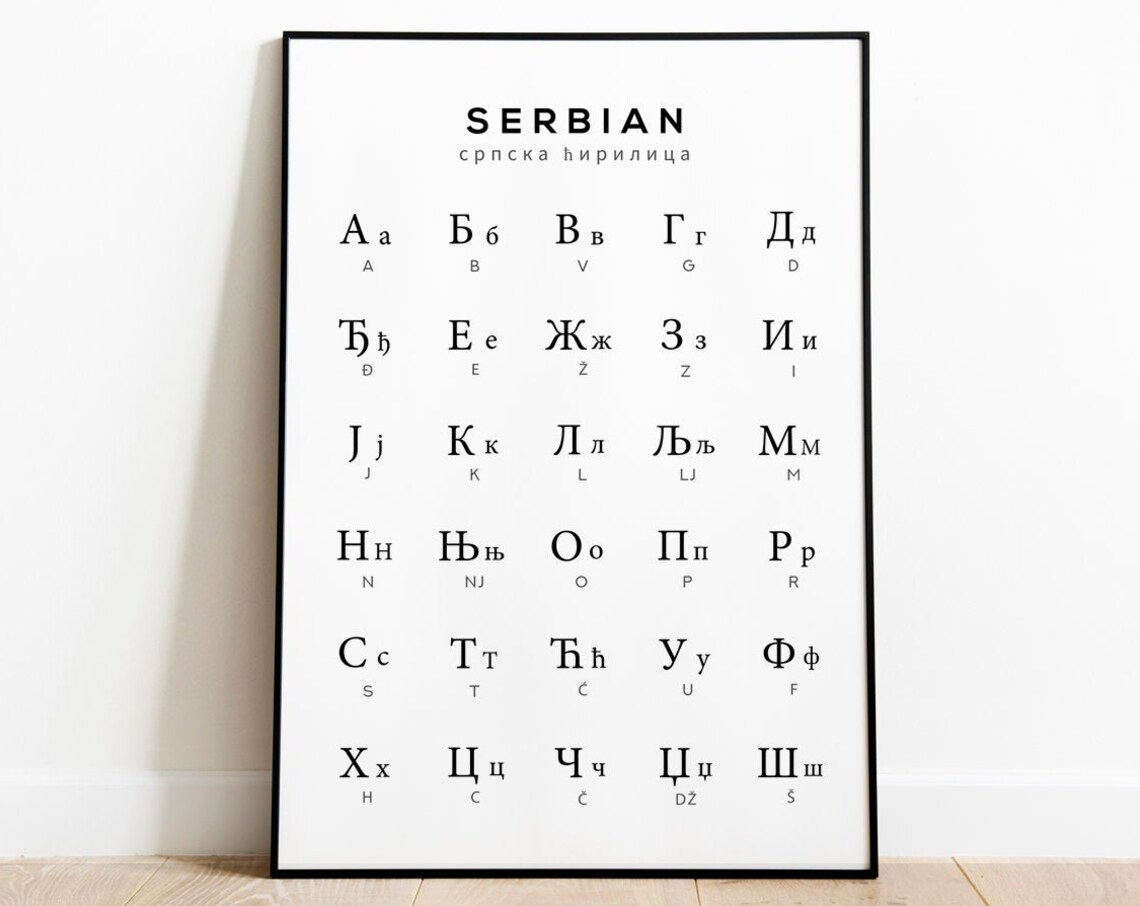 Serbian Alphabet Chart, Cyrillic Alphabet Poster