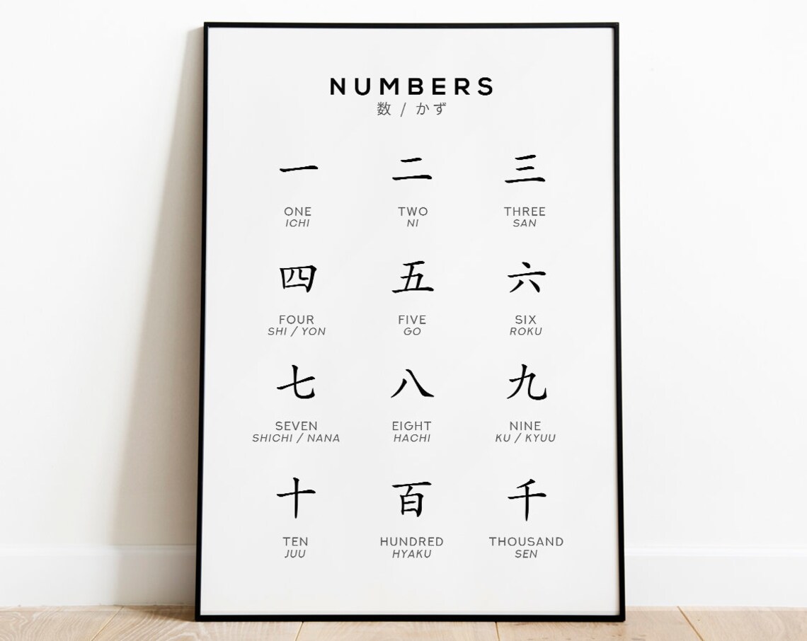 Number Kanji Print, Japanese Number Chart Art Print