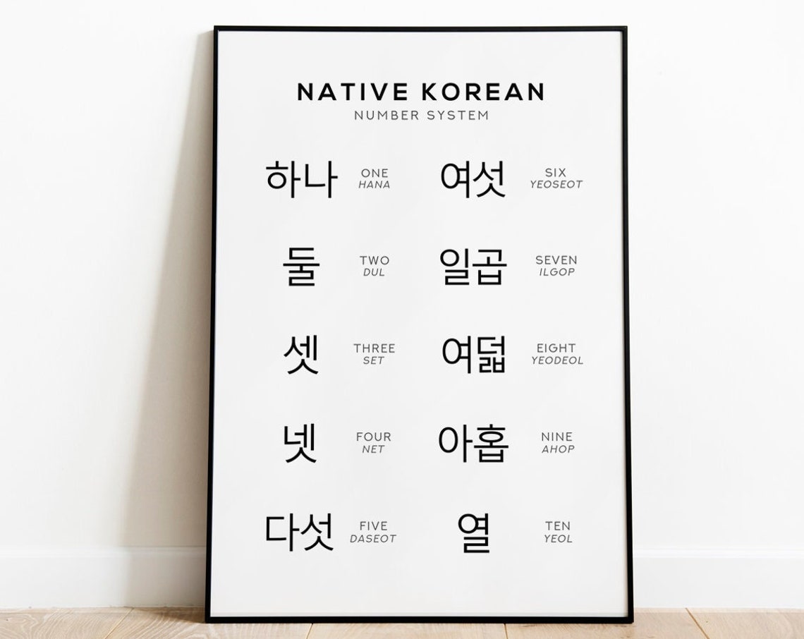 Native Korean Numbers Chart Hangul Counting System Learning Poster