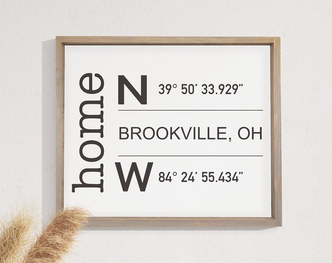 Custom Home Coordinates Art Print, Housewarming Gift
