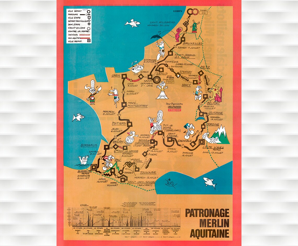 Tour de France Route Map Patronage Merlin Aquitaine Vintage Poster