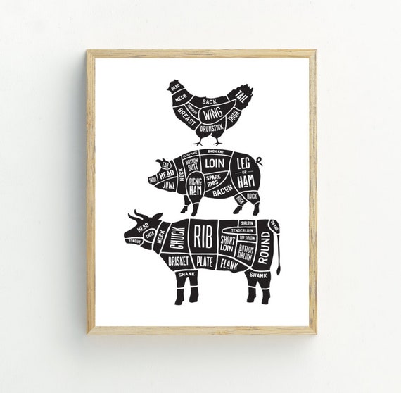 Butcher Meat Cuts Black And White Minimalist Art Print