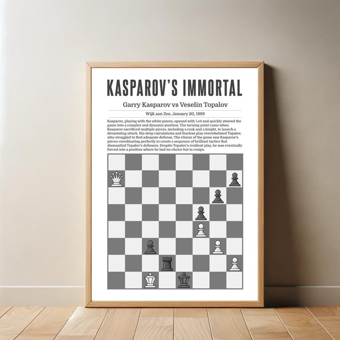 Kasparov’s Immortal Legendary Chess Game Kasparov vs Topalov Poster - Image 2