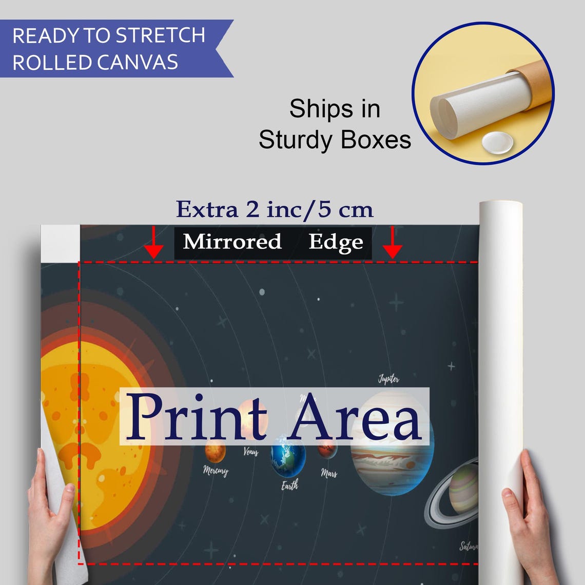 Solar System Planets Educational Chart Space Science Kids Room Poster - Image 4