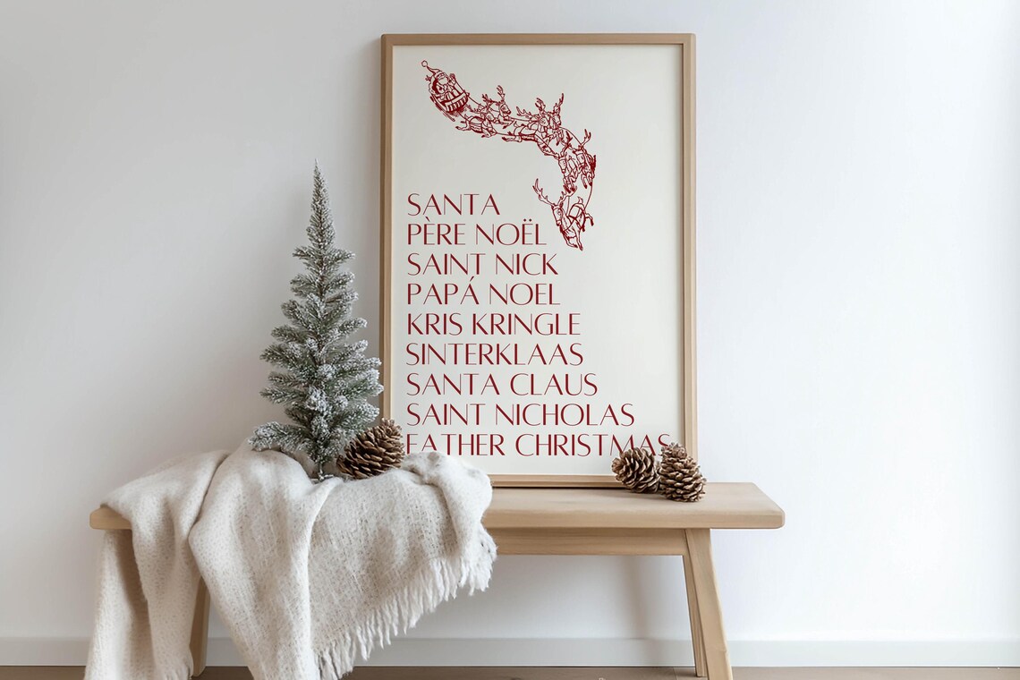 Santa Claus Names Around the World Vintage Sleigh Christmas Poster - Image 4