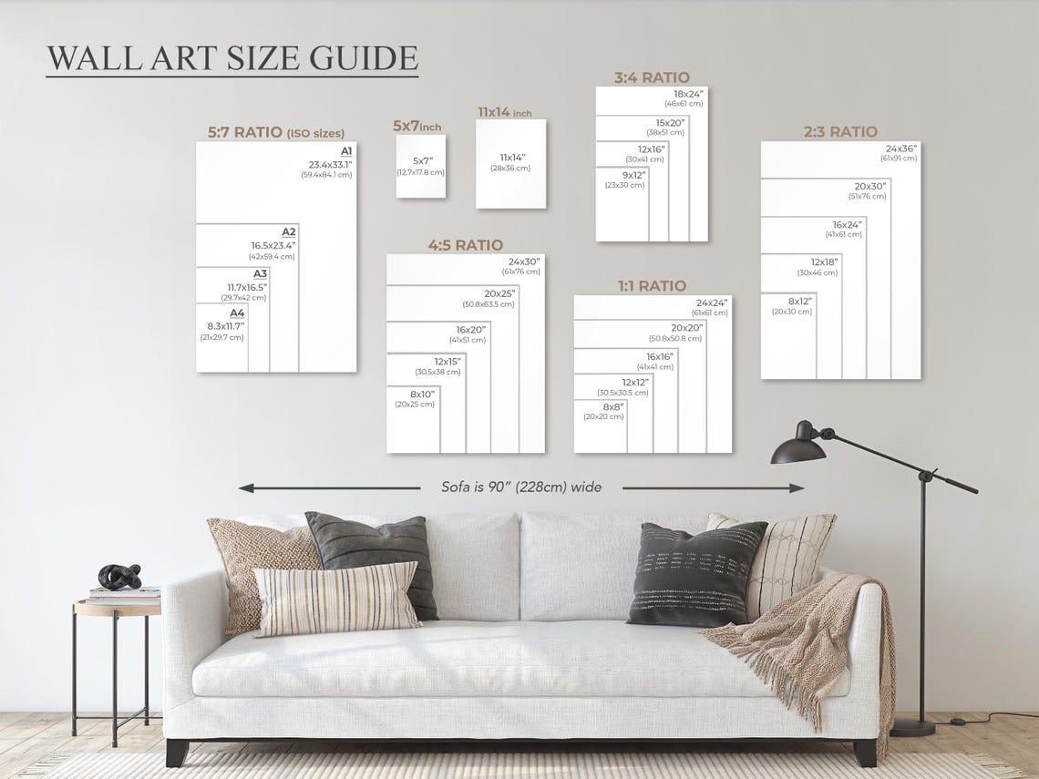 Size Guide Reference Poster with Common Frame Ratios and Measurements