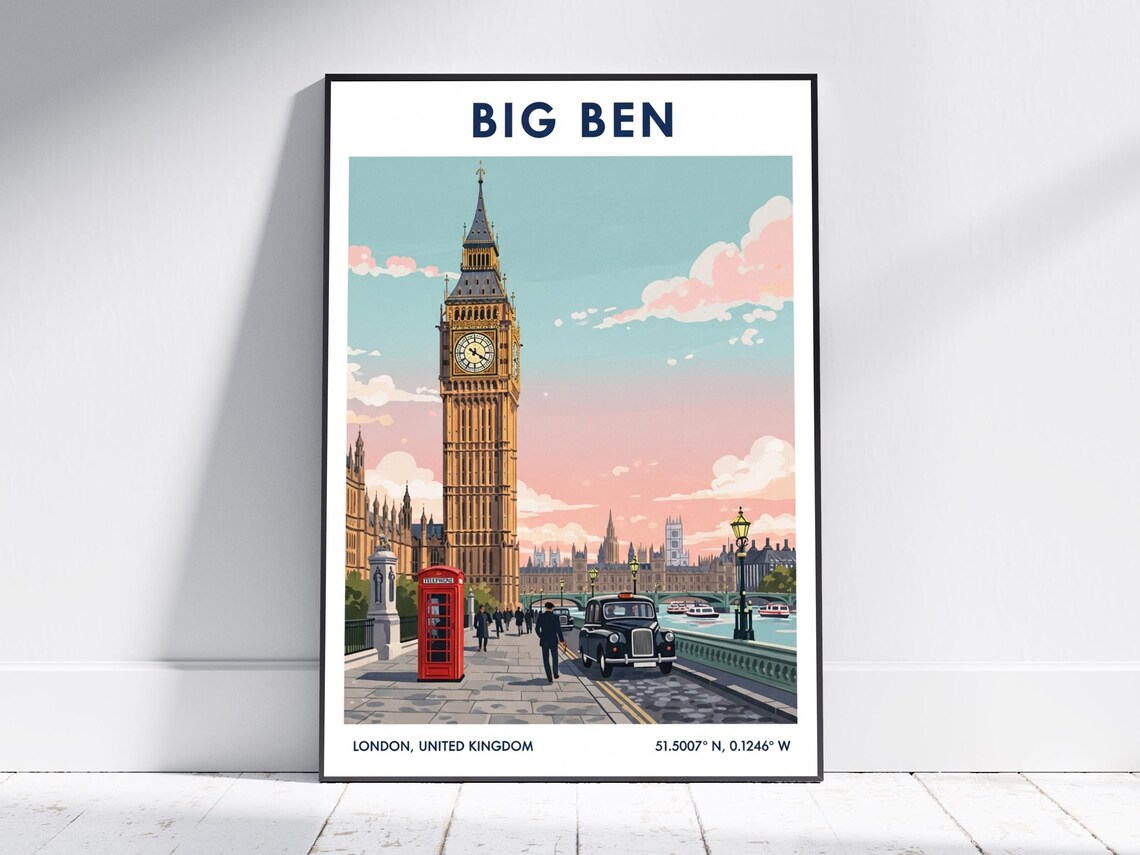 Big Ben London United Kingdom Vintage City Landmark Travel Poster