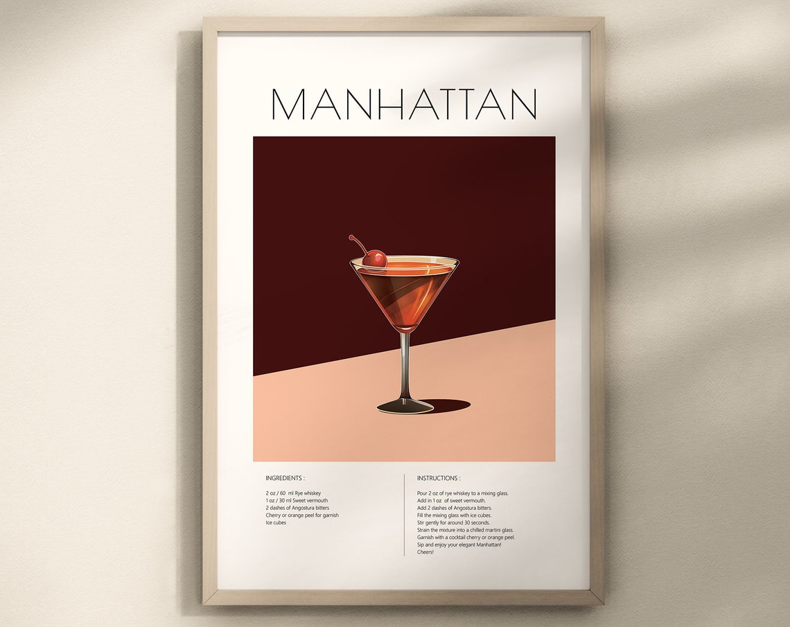 Manhattan Cocktail Recipe Guide Sleek Modern Bar Decor Poster