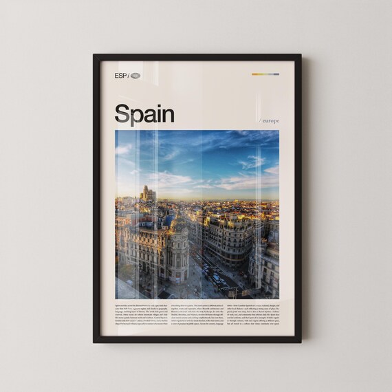 Spain Europe Travel Poster with Madrid Cityscape Photo in Daytime