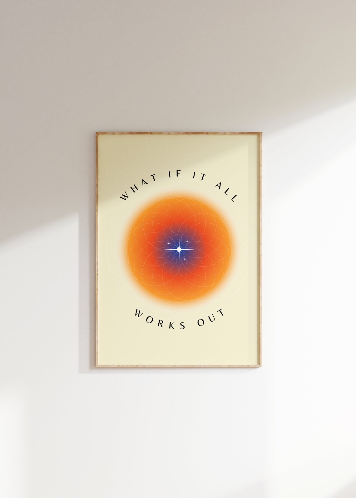What If It All Works Out Positive Mindset Poster