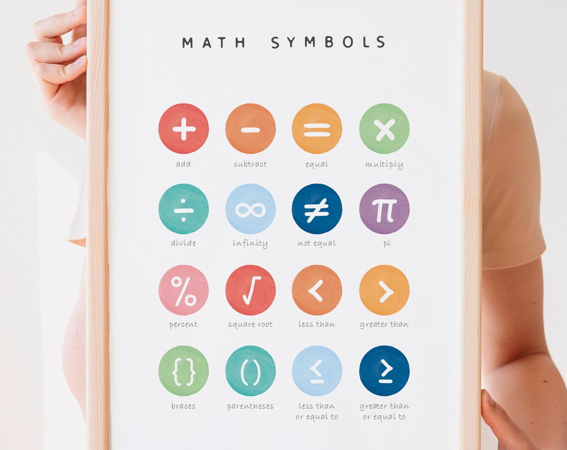 Math Symbols Poster, Classroom Learning Art Print