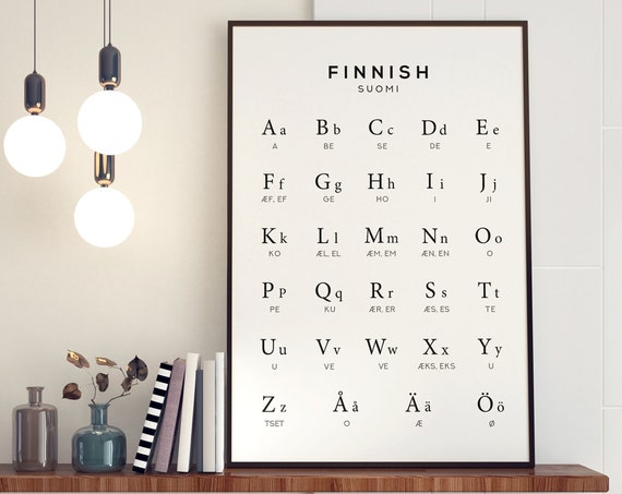 Finnish Alphabet Art Finland Print Suomi Language Chart Black White Wall Art Instant