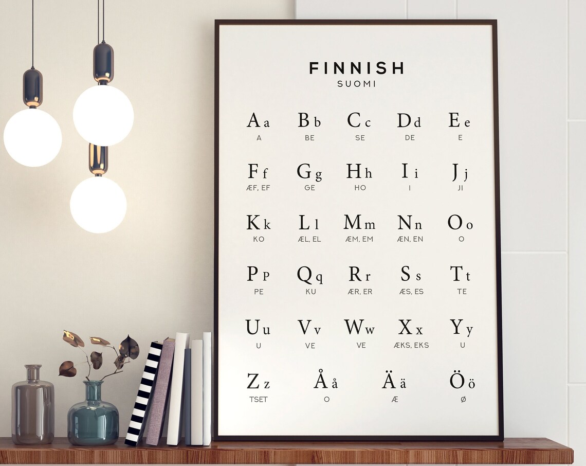 Finnish Suomi Alphabet Chart Minimalist Nordic Language Learning Decor Poster