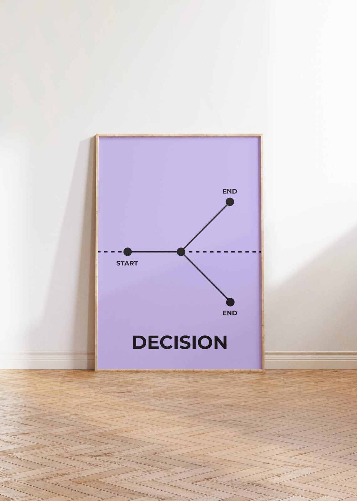 Decision Minimalist Diagram Line Art Concept Purple Wall Poster - Image 3