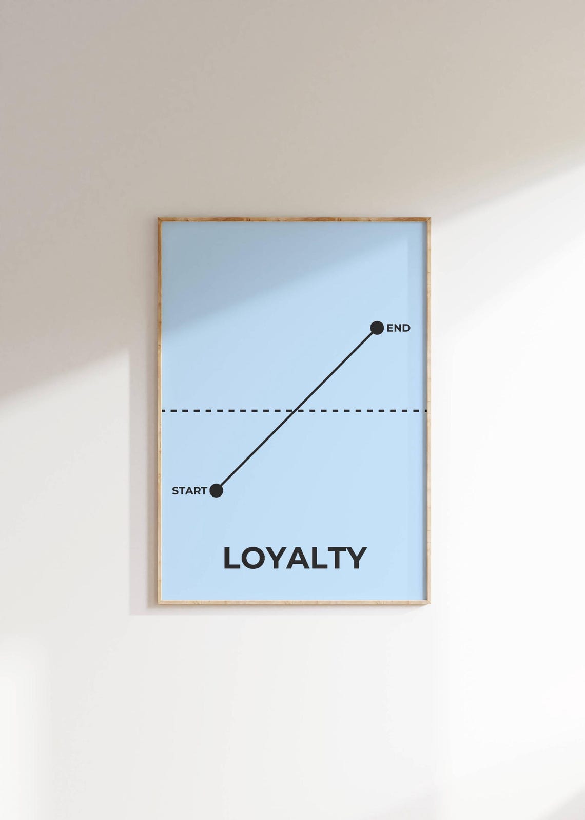 Loyalty Minimalist Rising Line Concept Light Blue Wall Poster