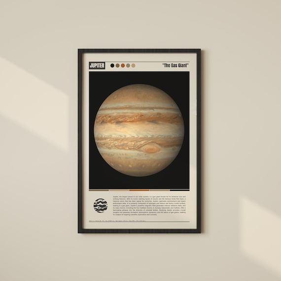 Jupiter The Gas Giant Planet Swirling Storms Space Photography Poster