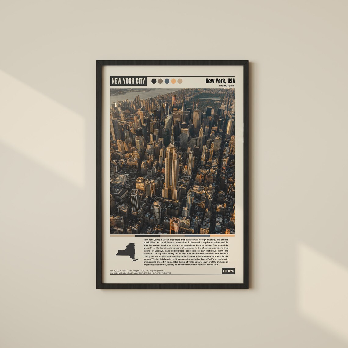 New York City Manhattan Aerial Skyline Big Apple Travel Poster
