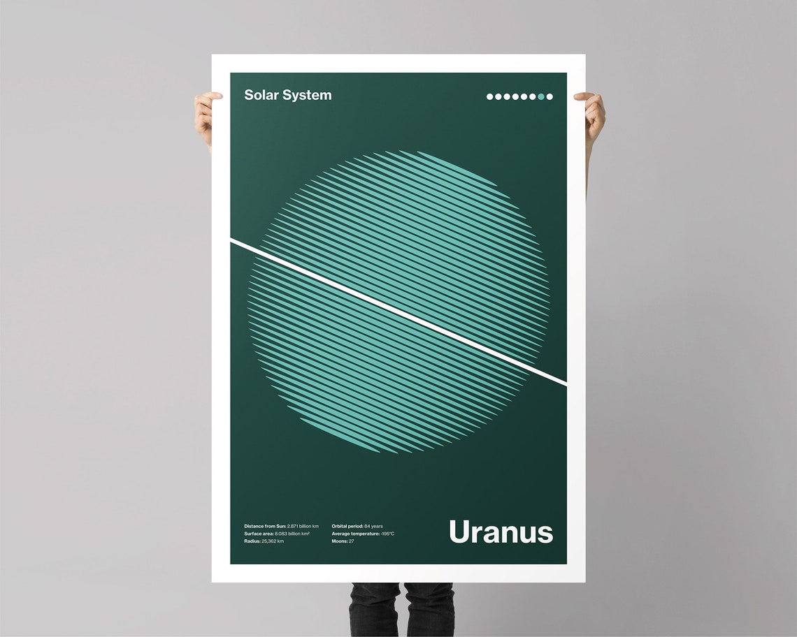 Uranus Solar System Teal Minimalist Planet Astronomy Art Poster - Image 3