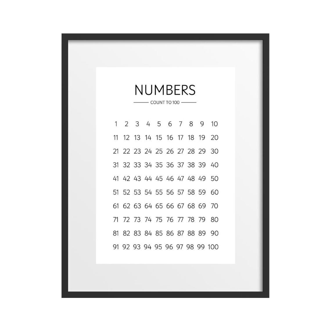 Numbers One To One Hundred Minimalist Counting Chart Classroom Poster - Image 2