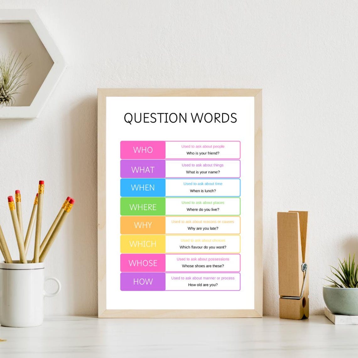Question Words English Grammar Educational Poster for Classroom Decor - Image 4