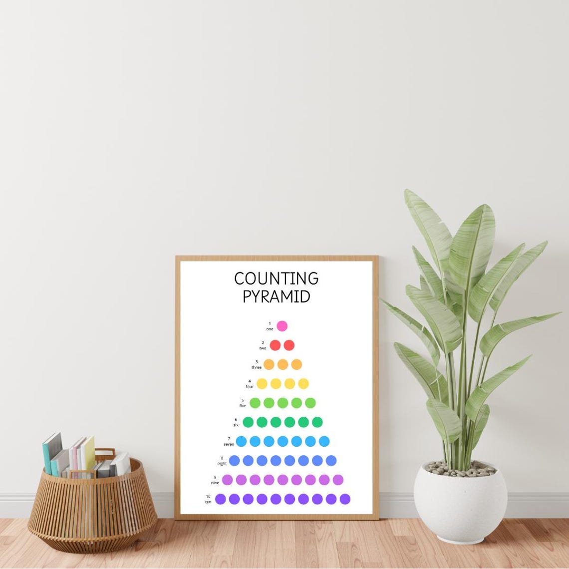 Counting Pyramid One To Ten Rainbow Dots Colorful Numbers Kids Poster - Image 3