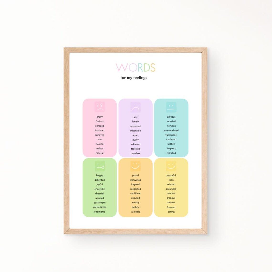 Words For My Feelings Emotion Vocabulary Kids Therapy Chart Poster