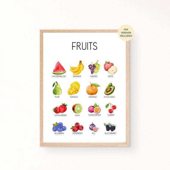 Fruits Education Print Kids Fruit Print The Fruits Montessori Prints Playroom Prints Classroom Prints Homeschool Prints Educational