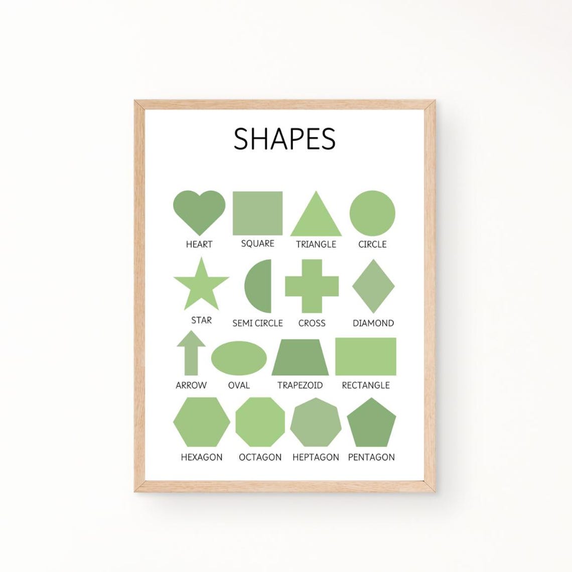 Green Shapes Learning Poster for Kids Playroom and Classroom Decor