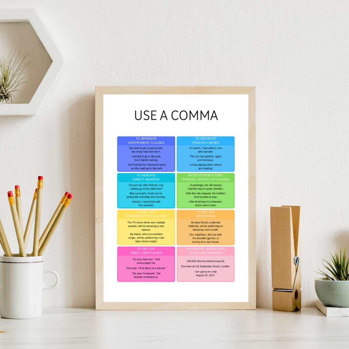 Use A Comma Grammar Rules Chart Colorful English Classroom Poster - Image 4