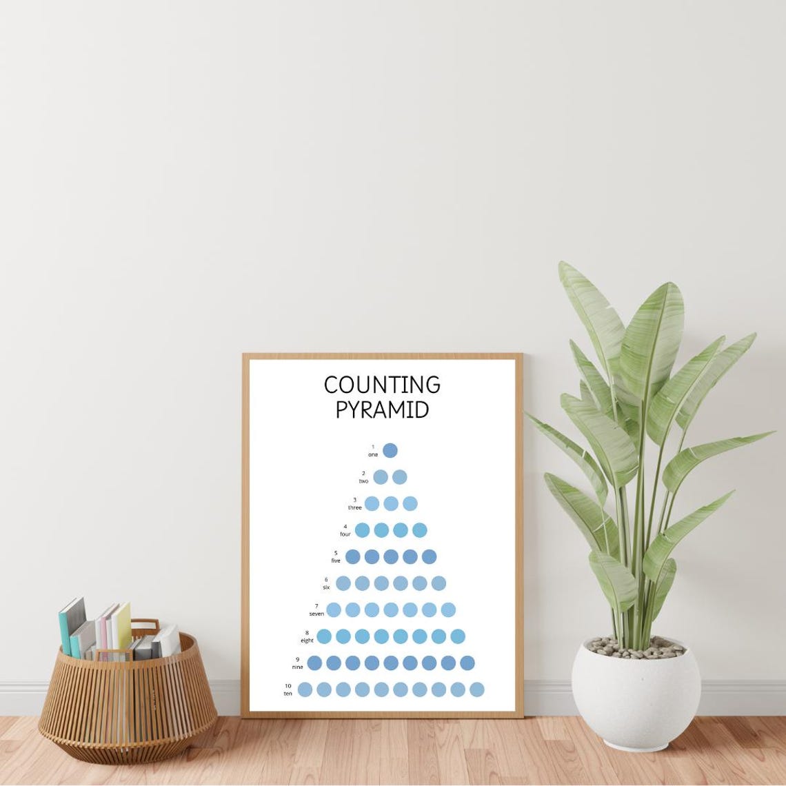 Counting Pyramid One To Ten Blue Dots Number Learning Boys Room Poster - Image 3