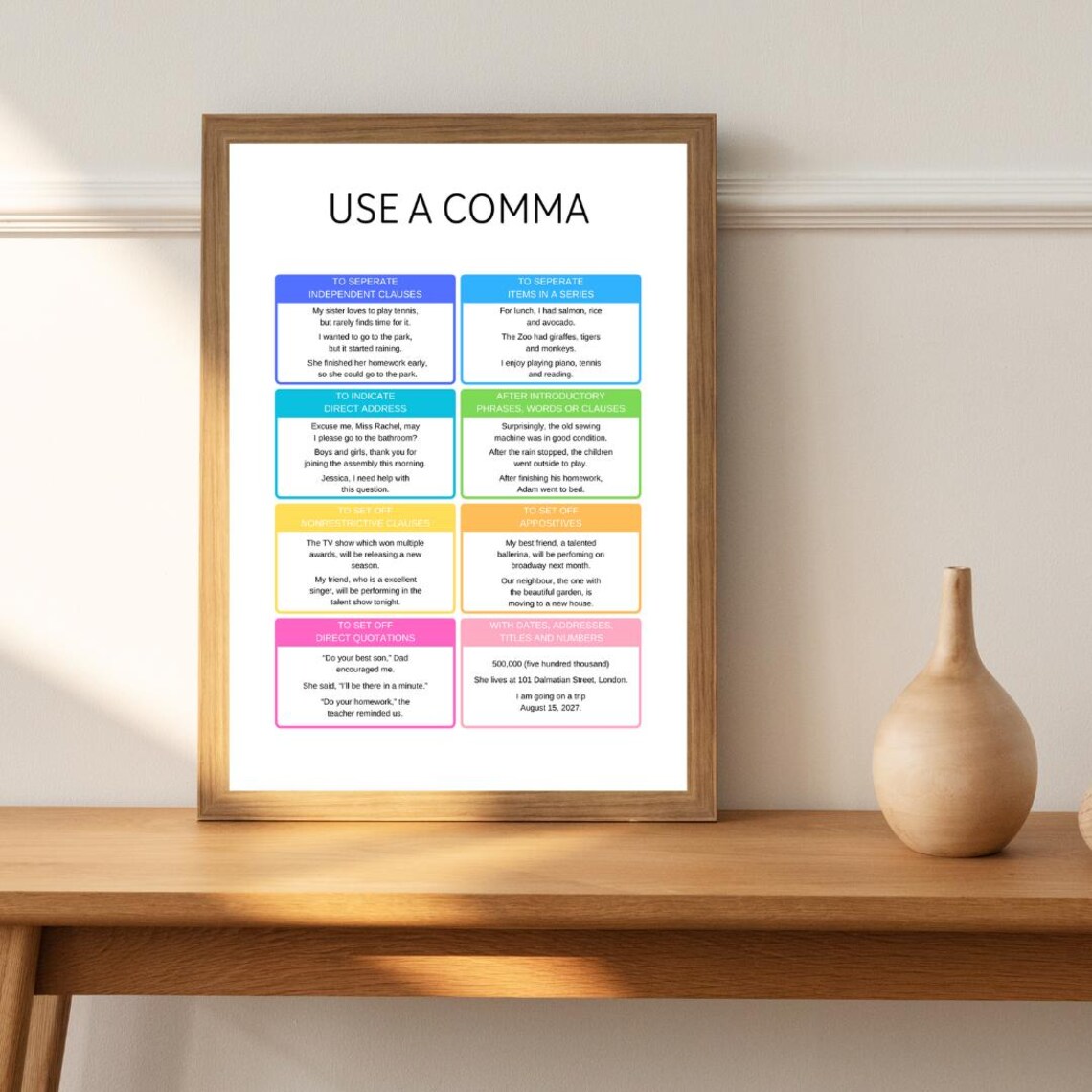 How To Use A Comma Punctuation Grammar Art Print - Image 2