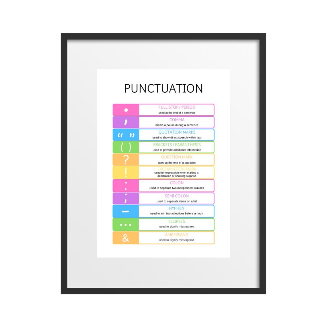 Punctuation Education Poster, English Classroom Poster - Image 2