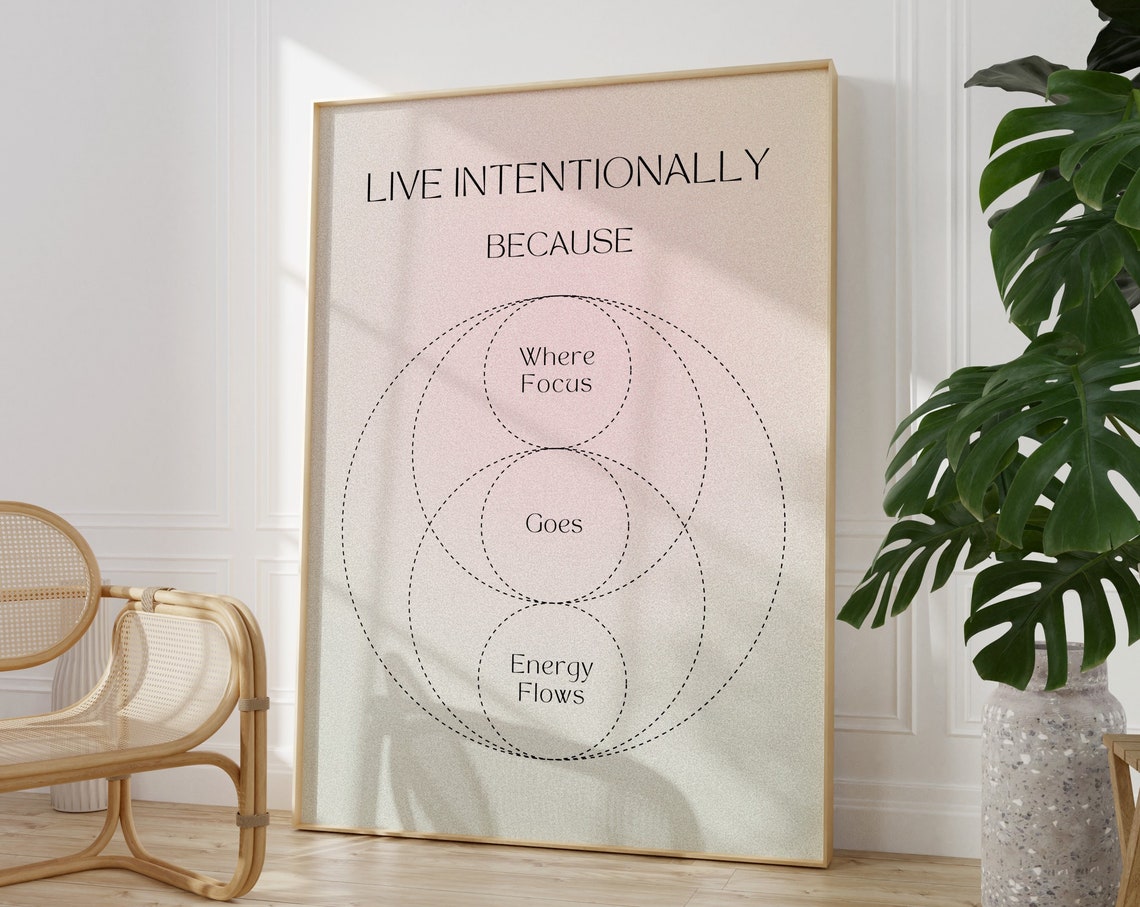 Where Focus Goes Energy Flows Quote Wall Art Minimalistic Gradient Poster Spiritual Quotes Wall Art Daily Positive Affirmations - Image 3