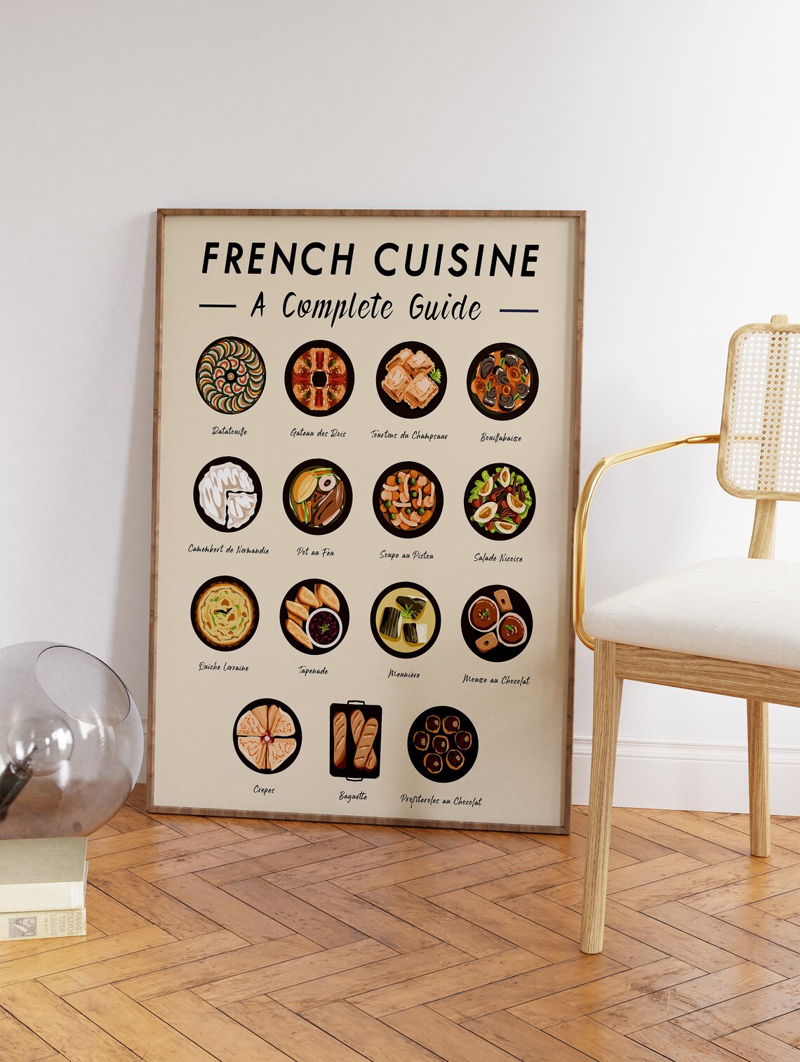 French Cuisine Retro Art Print, Kitchen Poster - Image 3