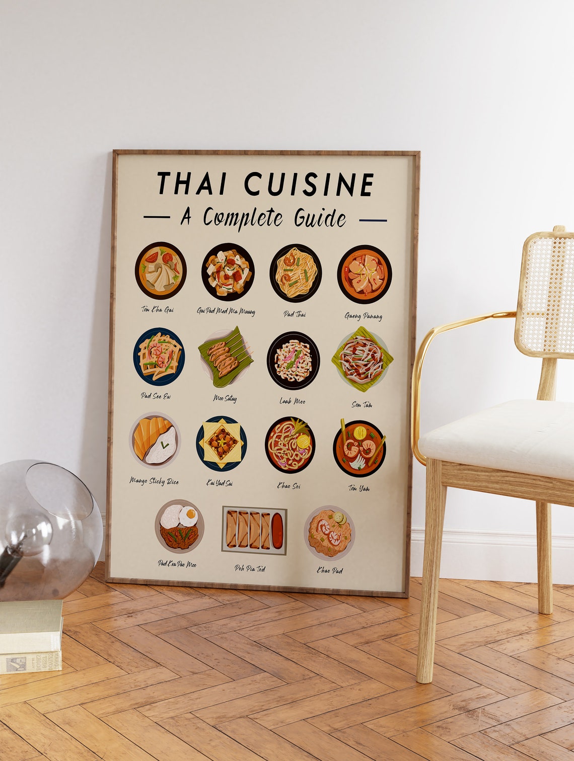 Thai Cuisine Complete Guide Illustrated Dish Chart Kitchen Poster - Image 3
