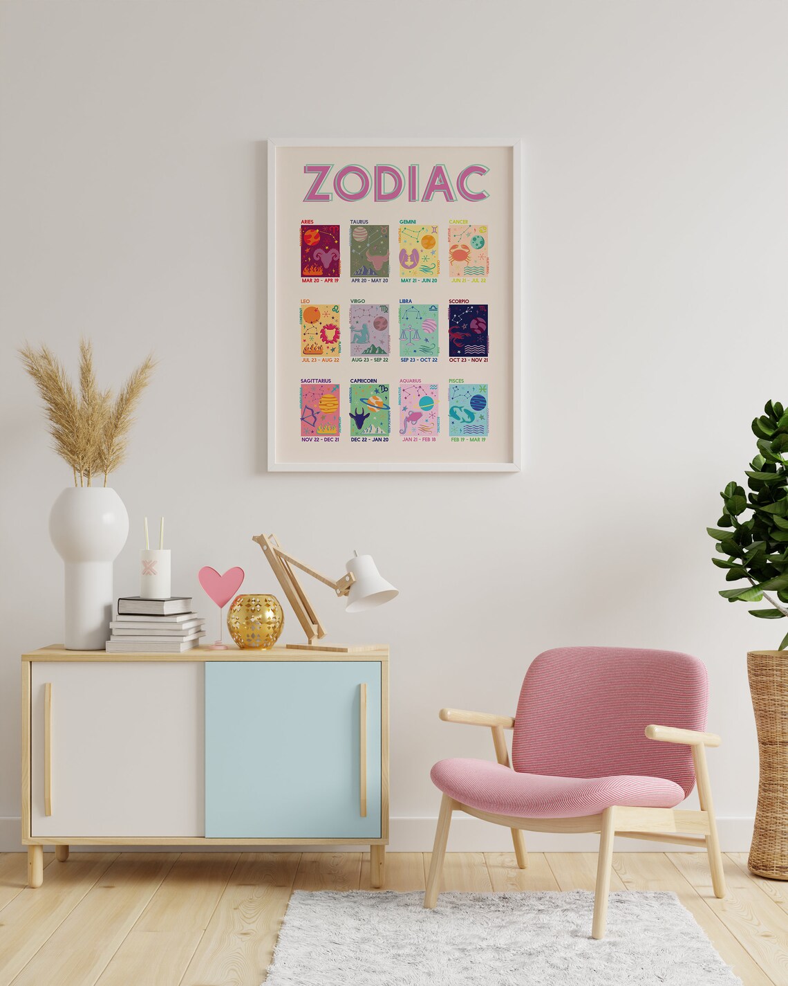 Zodiac Signs Astrology Chart Colorful Star Sign Retro Poster - Image 3