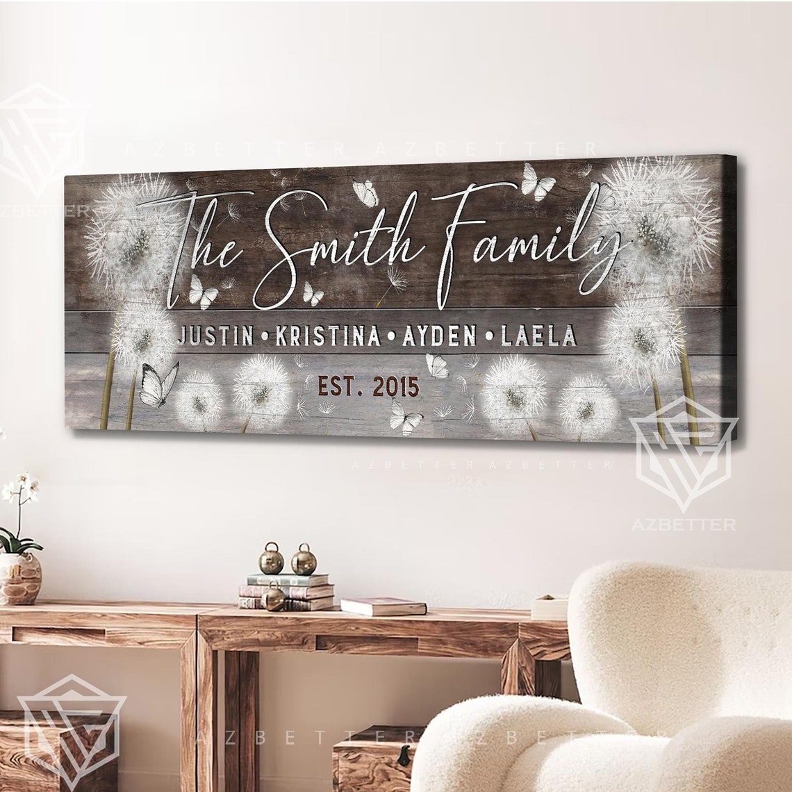 The Smith Family Dandelion Names Est 2015 Rustic Wood Sign Poster