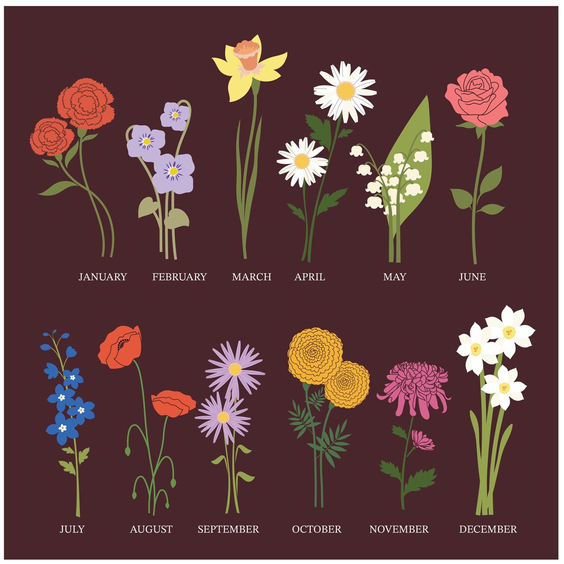 Birth Flower Custom Bouquet, Personalized Mother's Day - Image 4