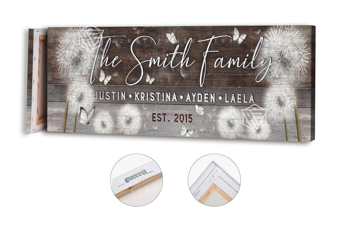 The Smith Family Dandelion Names Est 2015 Rustic Wood Sign Poster - Image 4