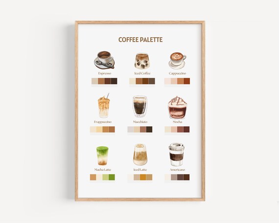 Minimalist Coffee Palette Chart, Kitchen Wall Art