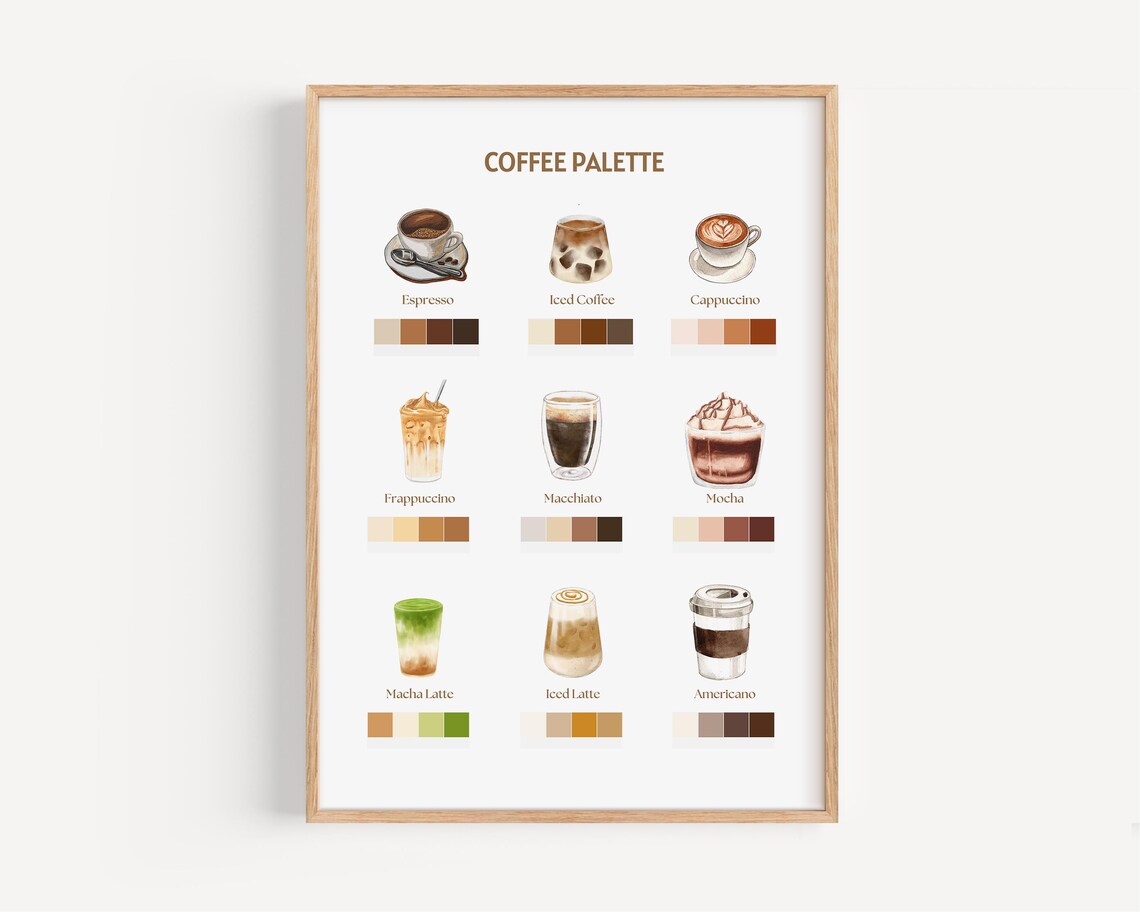 Minimalist Coffee Palette Chart, Kitchen Wall Art