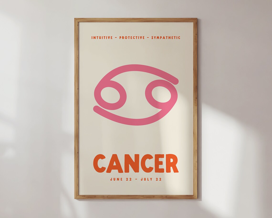 Cancer Zodiac Poster Print, Trendy Preppy Wall Decor - Image 3
