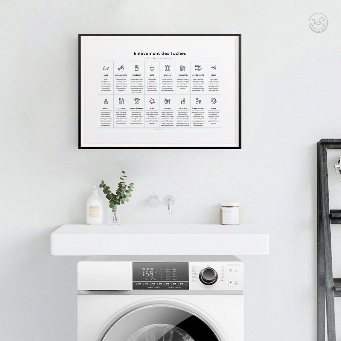 French Stain Removal Guide Chart Enlevement des Taches Poster - Image 4