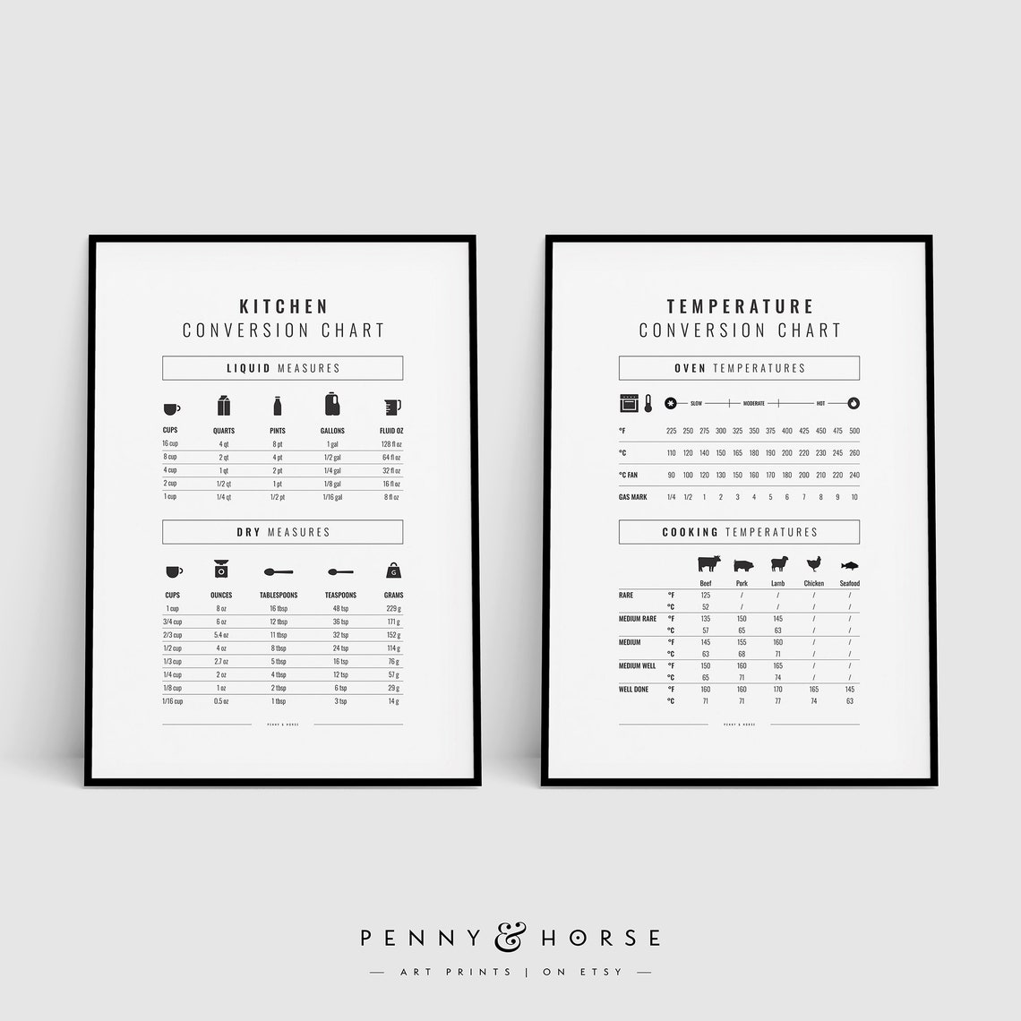 Kitchen and Temperature Conversion Charts Cooking Reference Print Set