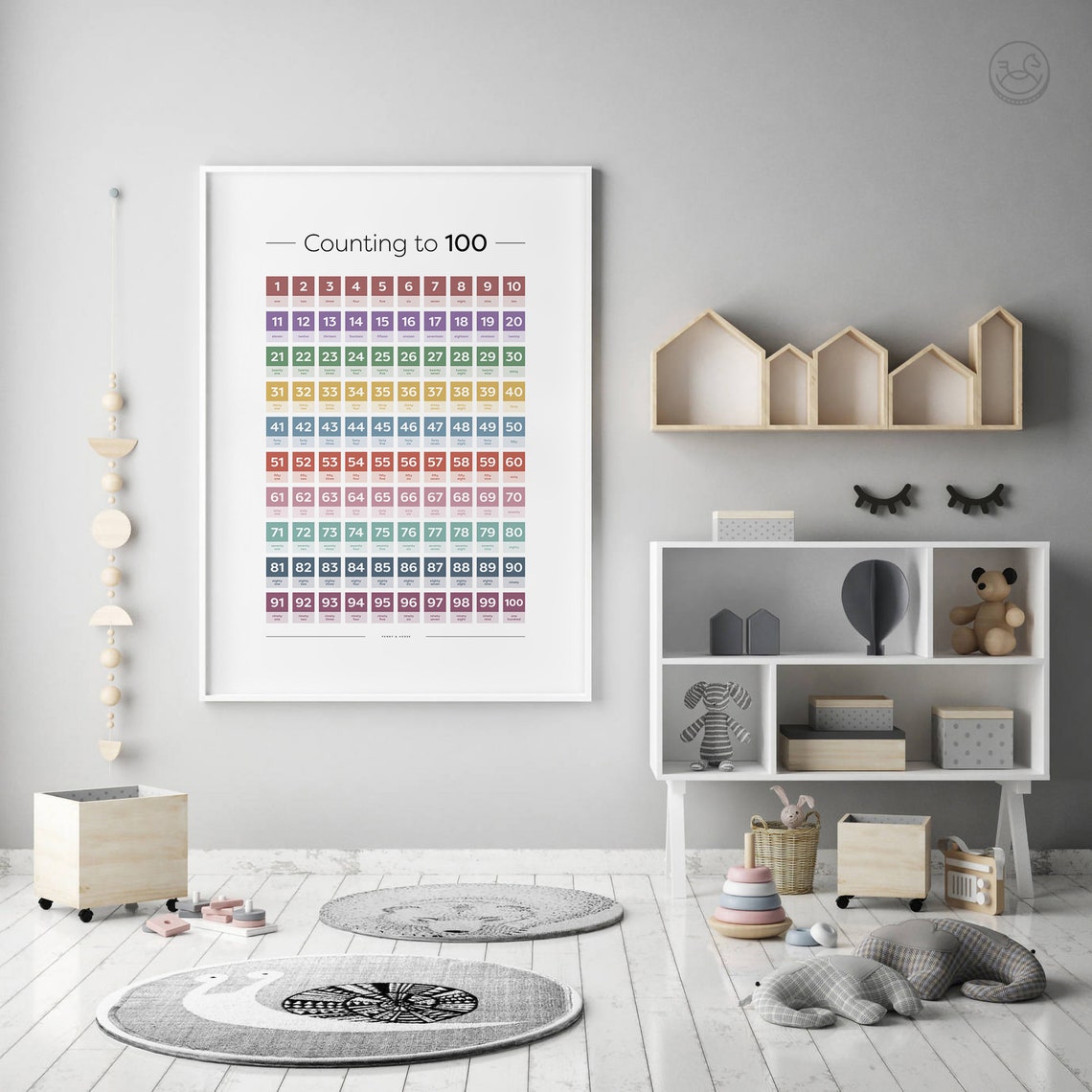 Counting to 100 Rainbow Numbers Chart Poster for Kids Classroom Decor - Image 2